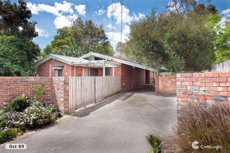 4 Helwig Ave, Montmorency, VIC 3094