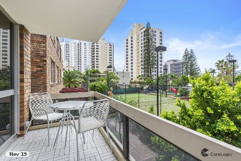 6/24 Laycock St, Surfers Paradise, QLD 4217