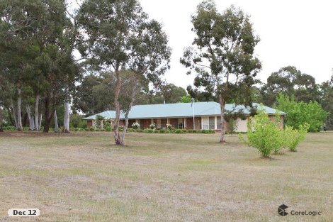 510 Mulwaree Dr, Tallong, NSW 2579