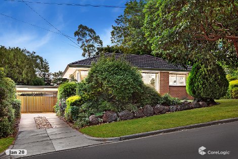 8 Mountain View Rd, Heathmont, VIC 3135