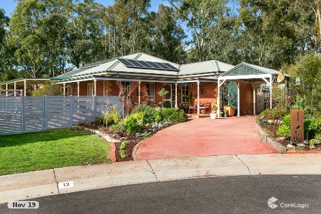 12 Spring Hill Dr, Spring Gully, VIC 3550