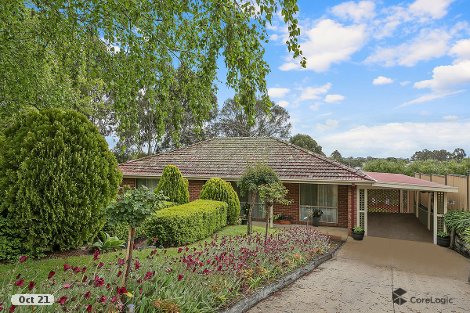 19 Howarth St, Elliminyt, VIC 3250