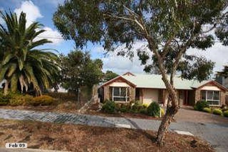 8a Stanlake Ave, St Marys, SA 5042