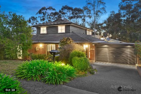 5 Country Lane, Viewbank, VIC 3084