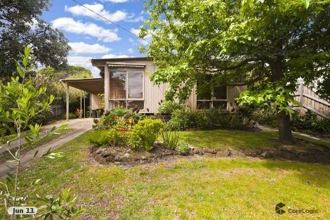 3 Humble St, Barwon Heads, VIC 3227