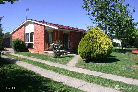 32 Banfield St, Downer, ACT 2602