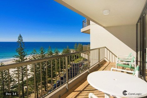 39/190 Marine Pde, Coolangatta, QLD 4225