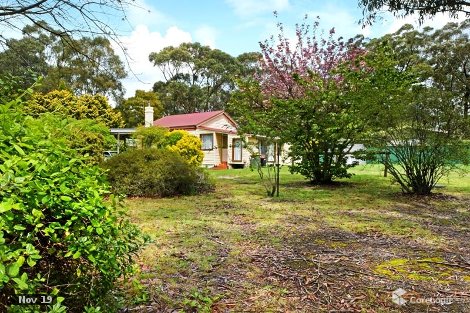 19 Marulan St, Wingello, NSW 2579