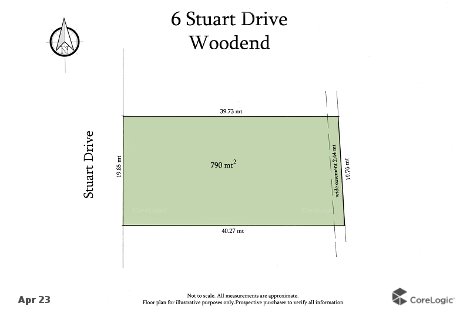 6 Stuart Dr, Woodend, VIC 3442
