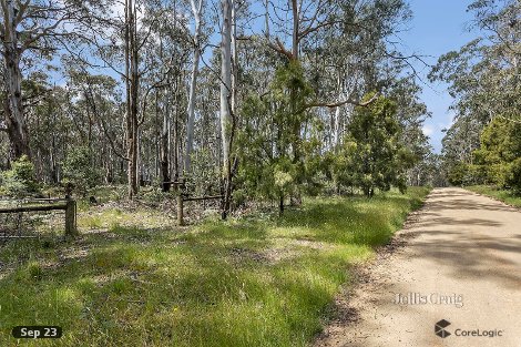 20 Woodduck Dr, Wheatsheaf, VIC 3461