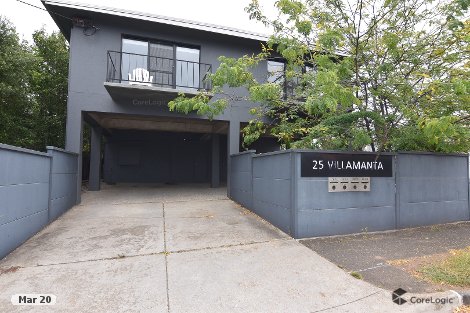 3/25 Villamanta St, Geelong West, VIC 3218