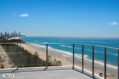 36/106 The Esplanade, Burleigh Heads, QLD 4220