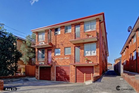 3/18 Denman Ave, Wiley Park, NSW 2195