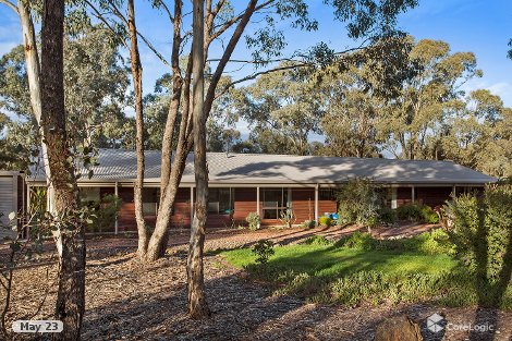 20 Jacaranda Ct, Junortoun, VIC 3551