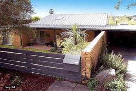 4 Moola Cl, Yallambie, VIC 3085