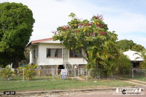 85 Mary St, Charters Towers City, QLD 4820