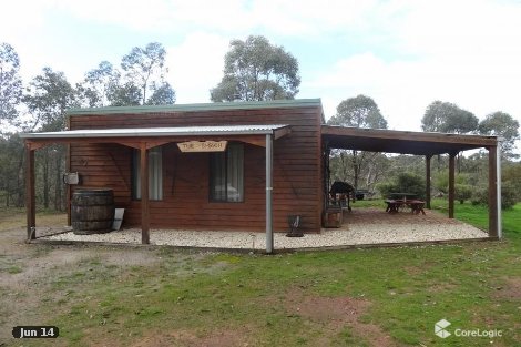 Lot 24 Clancy Rd, Eppalock, VIC 3551