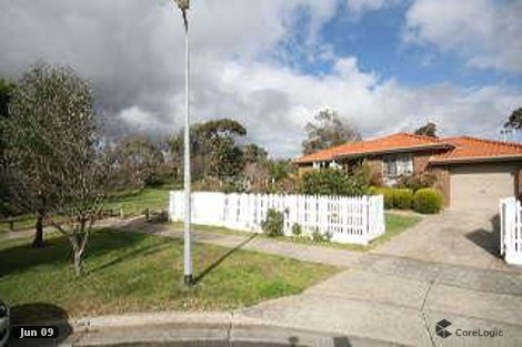 23 Eliza Cl, Bayswater, VIC 3153