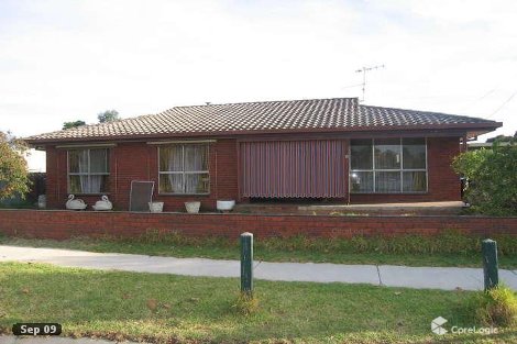 5 Harcourt St, Bendigo, VIC 3550