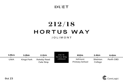 212/18 Hortus Way, Jolimont, WA 6014