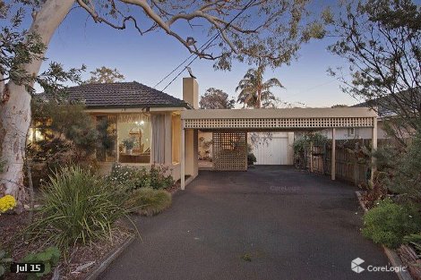 4 Douglas St, Beaumaris, VIC 3193