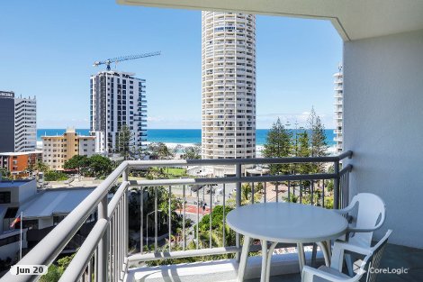 811/5-19 Palm Ave, Surfers Paradise, QLD 4217