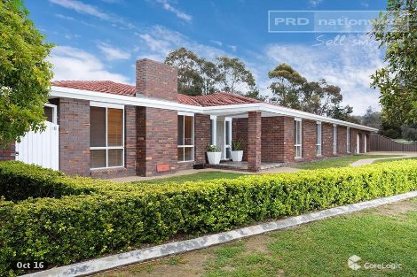 127 Dalkeith Ave, Lake Albert, NSW 2650