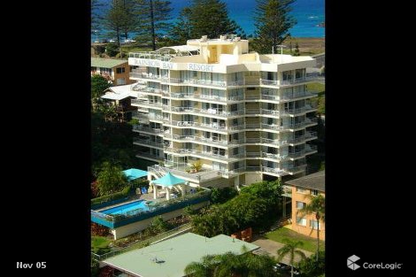 21/265-269 Boundary St, Coolangatta, QLD 4225