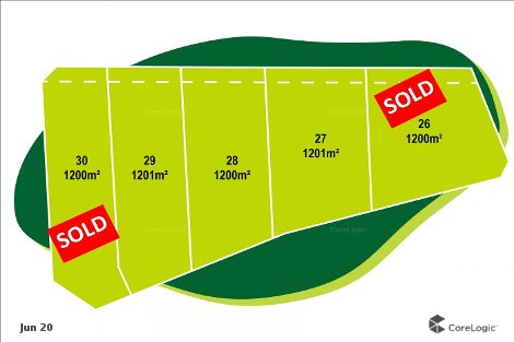 Lot 26 Warner Ct, Sandy Creek, SA 5350