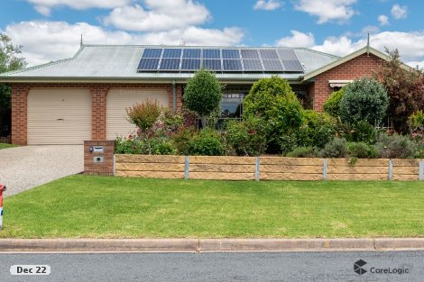 2 Howqua Cct, West Wodonga, VIC 3690