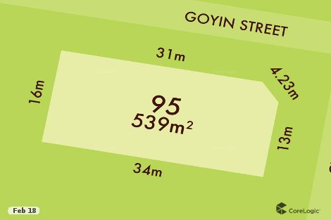 Lot 95/19 Goyin St, Bonshaw, VIC 3352