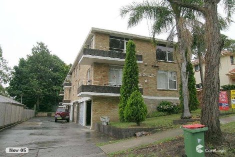 2 Duke St, Point Frederick, NSW 2250