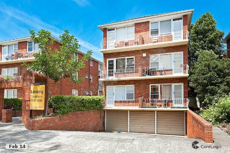 8/53-55 Banks St, Monterey, NSW 2217