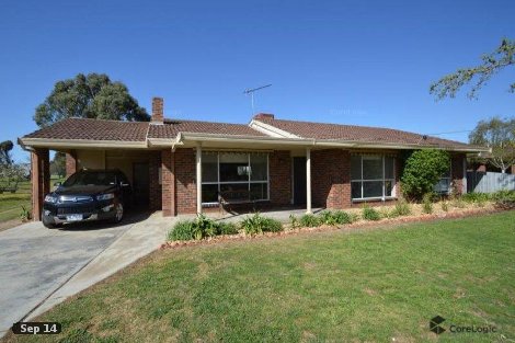 258 High St, Avoca, VIC 3467