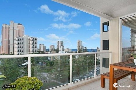 21/20 Queensland Ave, Broadbeach, QLD 4218