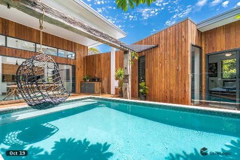 4a Aurora Pl, Lennox Head, NSW 2478