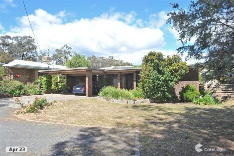 100 Harley St, Strathdale, VIC 3550