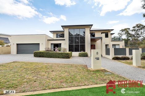 8 Keyar St, O'Malley, ACT 2606