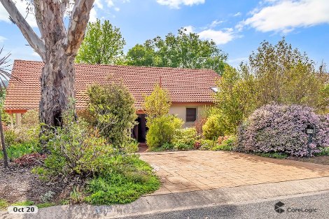 16 Cameron St, Farrer, ACT 2607