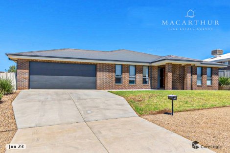 27 Alma Cres, Estella, NSW 2650