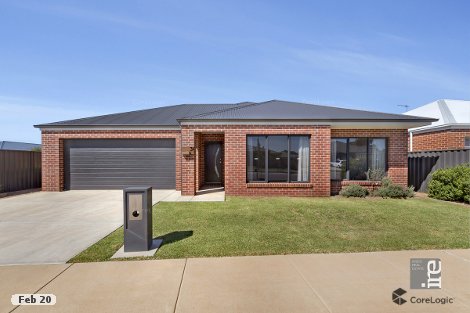 31 Pennsylvania Dr, Wangaratta, VIC 3677