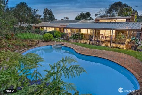 8 Cudgee Ct, Research, VIC 3095