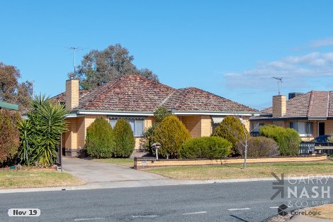 29 Garnet Ave, Wangaratta, VIC 3677