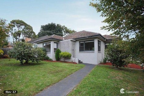 285 Maroondah Hwy, Croydon North, VIC 3136