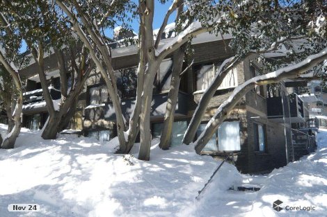 20/3 Slalom St, Falls Creek, VIC 3699