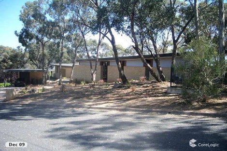 21 Treetop Tce, Belair, SA 5052