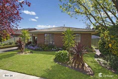 33 Sydenham Ave, North Bendigo, VIC 3550