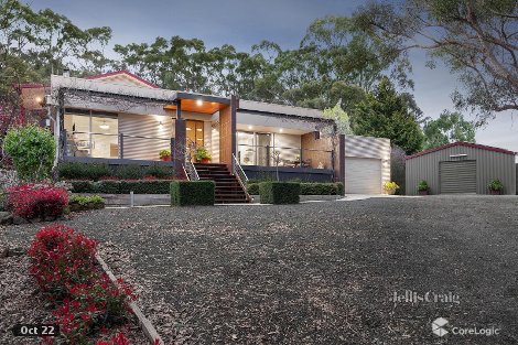 586 Post Office Rd, Ross Creek, VIC 3351