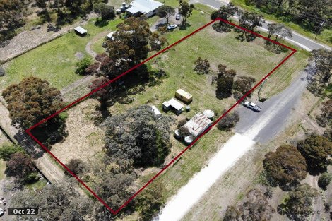 4 Post Office Lane, Wail, VIC 3401