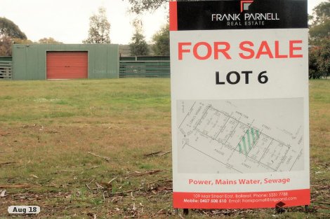 Lot 6 Pascoe St, Smythesdale, VIC 3351